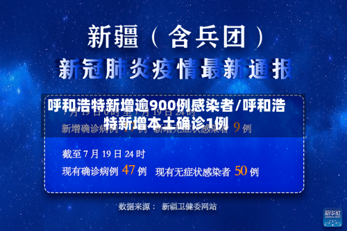呼和浩特新增逾900例感染者/呼和浩特新增本土确诊1例-第3张图片