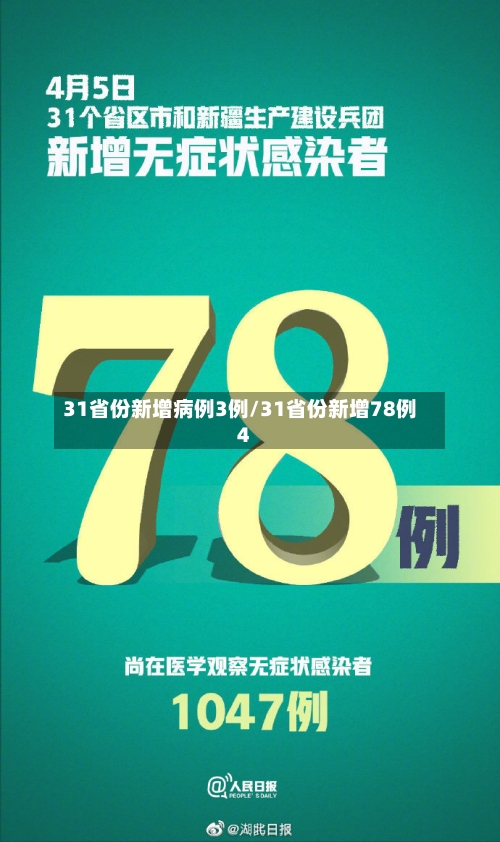 31省份新增病例3例/31省份新增78例4-第2张图片