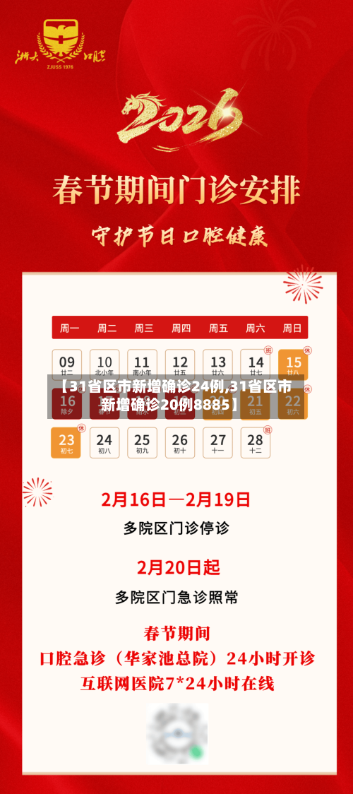 【31省区市新增确诊24例,31省区市新增确诊20例8885】