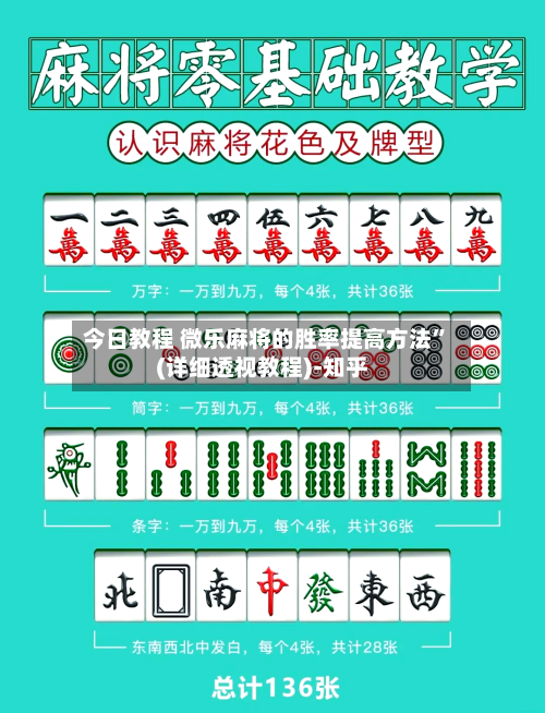今日教程 微乐麻将的胜率提高方法”(详细透视教程)-知乎-第2张图片