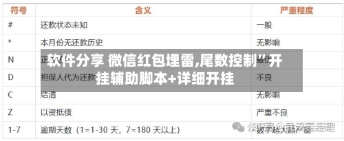 软件分享 微信红包埋雷,尾数控制”开挂辅助脚本+详细开挂