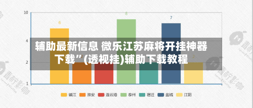 辅助最新信息 微乐江苏麻将开挂神器下载”(透视挂)辅助下载教程-第2张图片