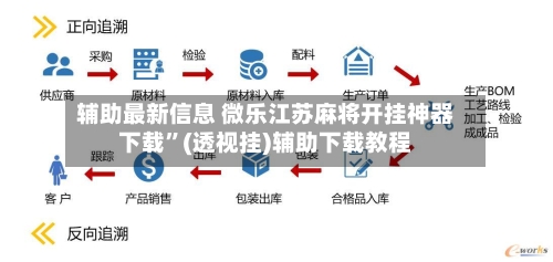 辅助最新信息 微乐江苏麻将开挂神器下载”(透视挂)辅助下载教程-第3张图片