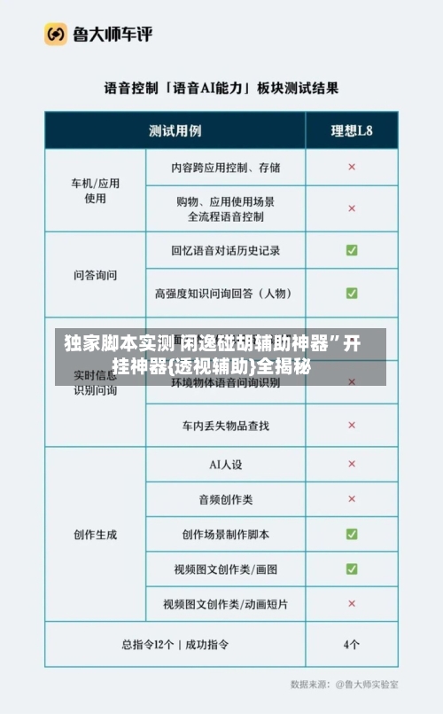 独家脚本实测 闲逸碰胡辅助神器”开挂神器{透视辅助}全揭秘