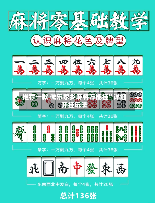 推荐一款 微乐家乡麻将万能挂”详细开挂玩法-第2张图片