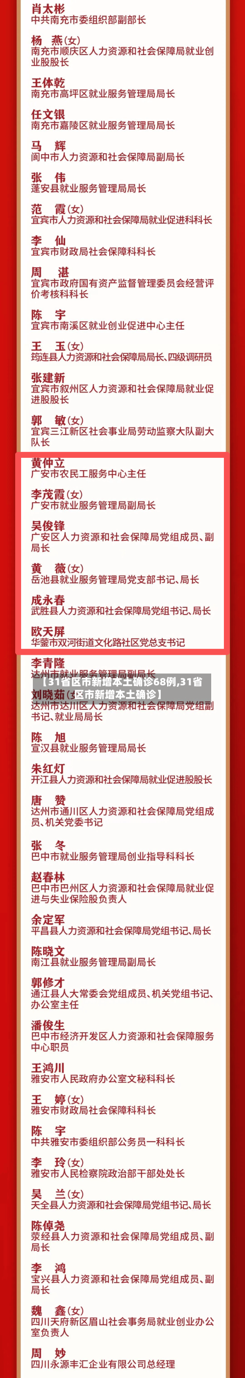 【31省区市新增本土确诊68例,31省区市新增本土确诊】