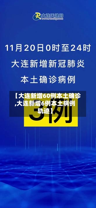 【大连新增60例本土确诊,大连新增6例本土病例轨迹】-第3张图片
