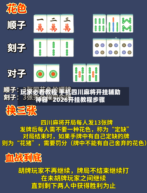 玩家必看教程 手机四川麻将开挂辅助神器”2026开挂教程步骤-第2张图片