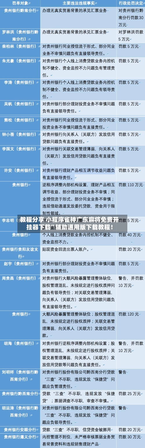 教程分享 小程序雀神广东麻将免费开挂器下载”辅助通用版下载教程！-第2张图片