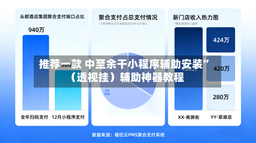 推荐一款 中至余干小程序辅助安装	”（透视挂）辅助神器教程-第2张图片