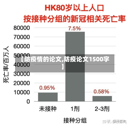 【防疫情的论文,防疫论文1500字】