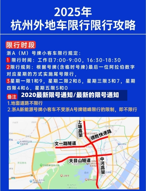 2020最新限号通知/最新的限号通知-第2张图片