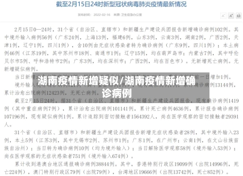 湖南疫情新增疑似/湖南疫情新增确诊病例