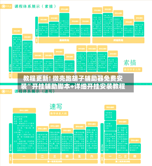 教程更新! 微壳跑胡子辅助器免费安装	”开挂辅助脚本+详细开挂安装教程-第2张图片