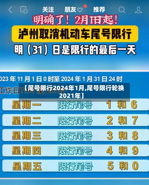 【尾号限行2024年1月,尾号限行轮换2021年】