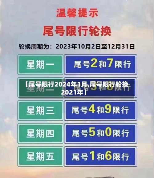 【尾号限行2024年1月,尾号限行轮换2021年】-第3张图片