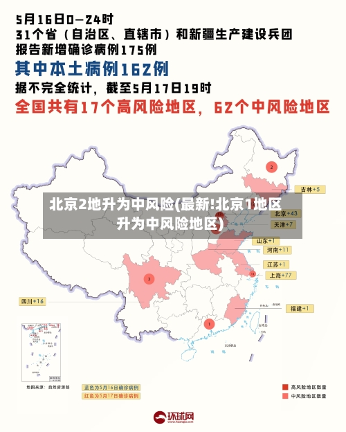 北京2地升为中风险(最新!北京1地区升为中风险地区)