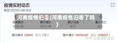 河南疫情归零(河南疫情归零了吗)