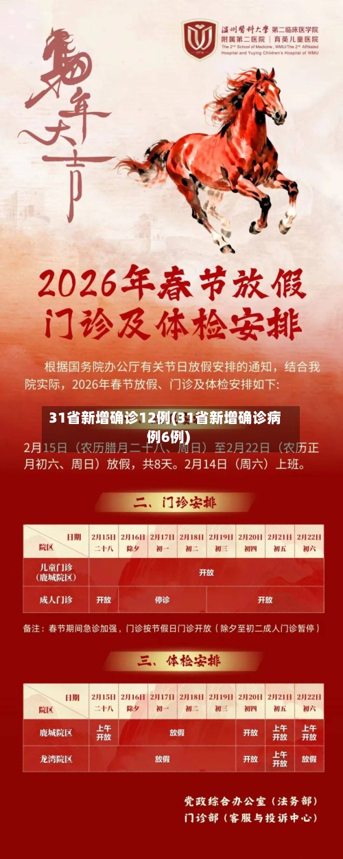 31省新增确诊12例(31省新增确诊病例6例)