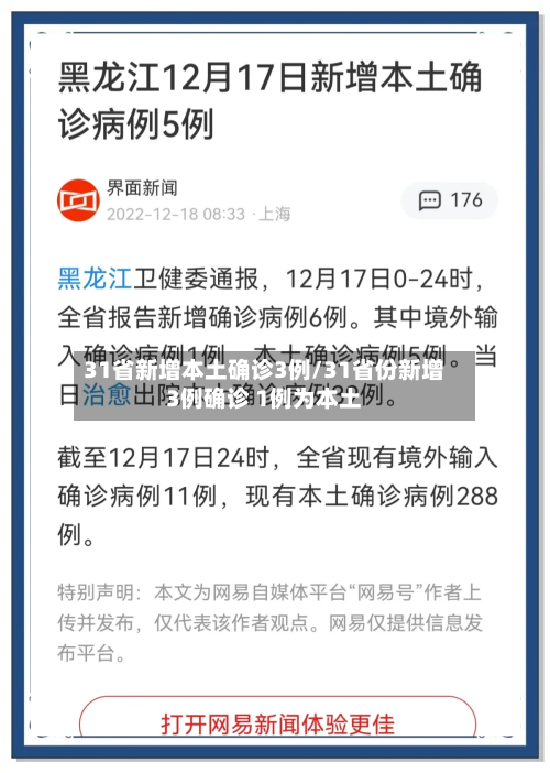 31省新增本土确诊3例/31省份新增3例确诊 1例为本土