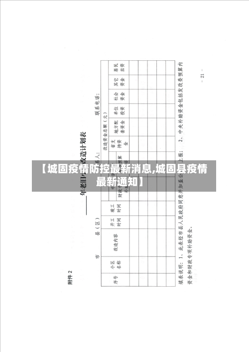 【城固疫情防控最新消息,城固县疫情最新通知】-第3张图片
