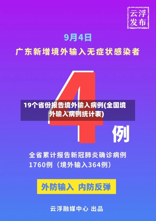 19个省份报告境外输入病例(全国境外输入病例统计表)-第2张图片