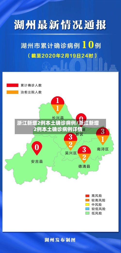 浙江新增2例本土确诊病例/浙江新增2例本土确诊病例详情-第2张图片