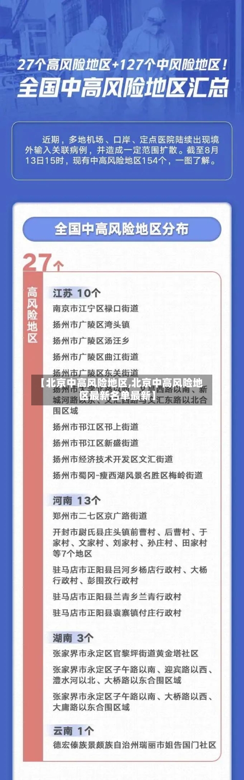【北京中高风险地区,北京中高风险地区最新名单最新】