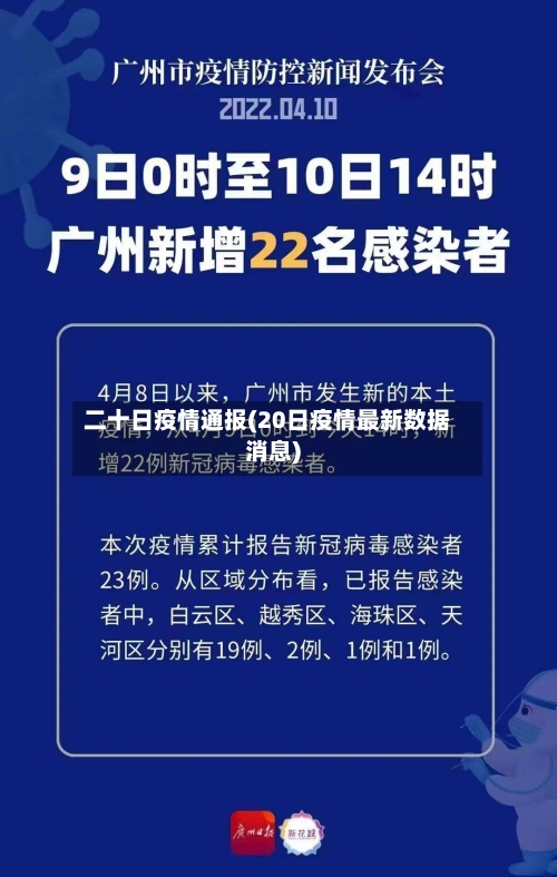 二十日疫情通报(20日疫情最新数据消息)