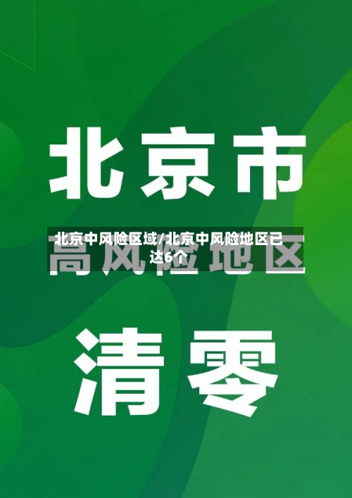 北京中风险区域/北京中风险地区已达6个-第2张图片