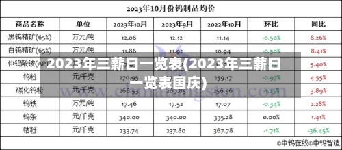 2023年三薪日一览表(2023年三薪日一览表国庆)