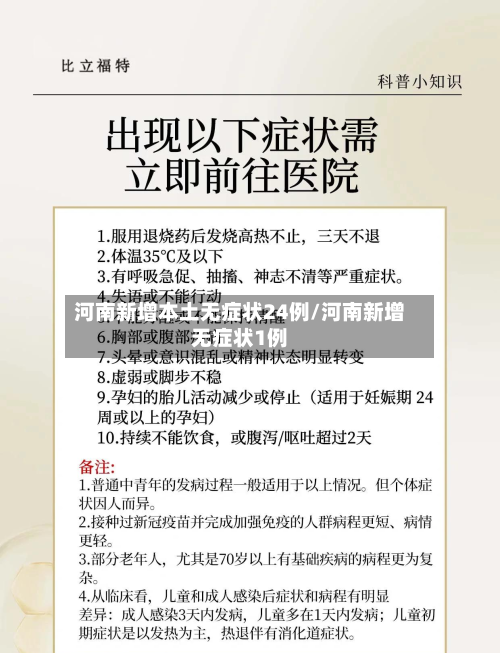 河南新增本土无症状24例/河南新增无症状1例-第2张图片