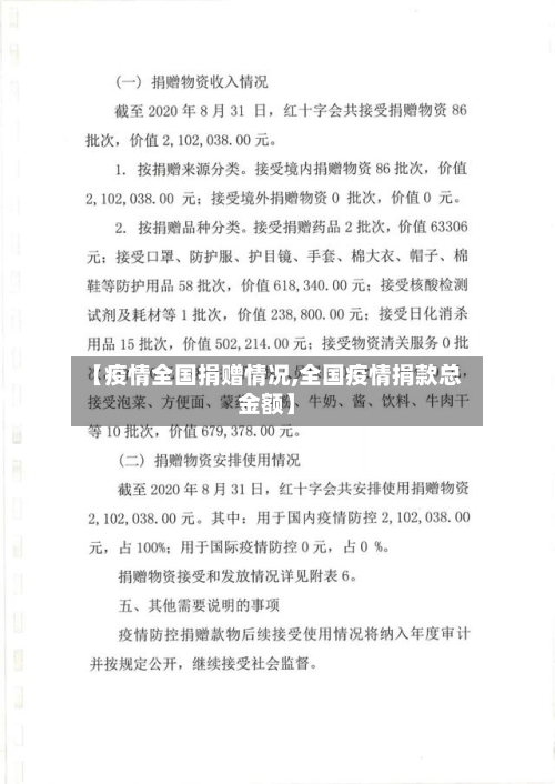 【疫情全国捐赠情况,全国疫情捐款总金额】