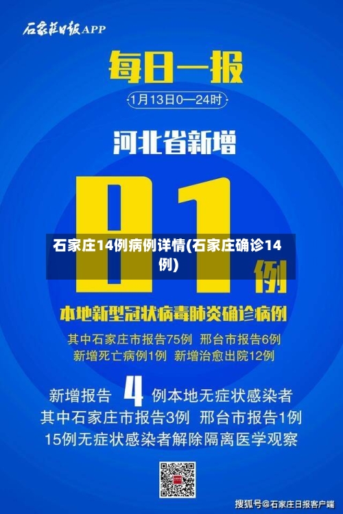 石家庄14例病例详情(石家庄确诊14例)-第2张图片