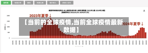 【当前的全球疫情,当前全球疫情最新数据】-第2张图片