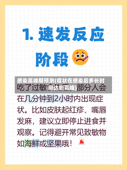 感染高峰期预测(症状在感染后多长时间达到高峰)