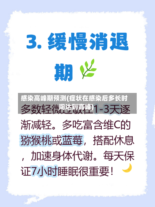 感染高峰期预测(症状在感染后多长时间达到高峰)-第2张图片