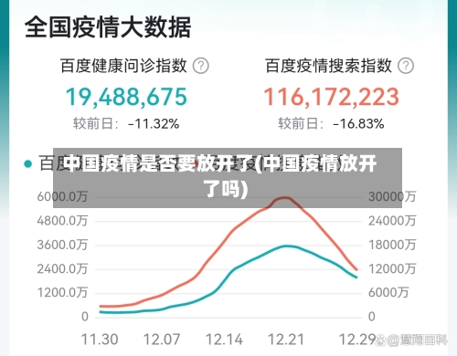 中国疫情是否要放开了(中国疫情放开了吗)-第2张图片
