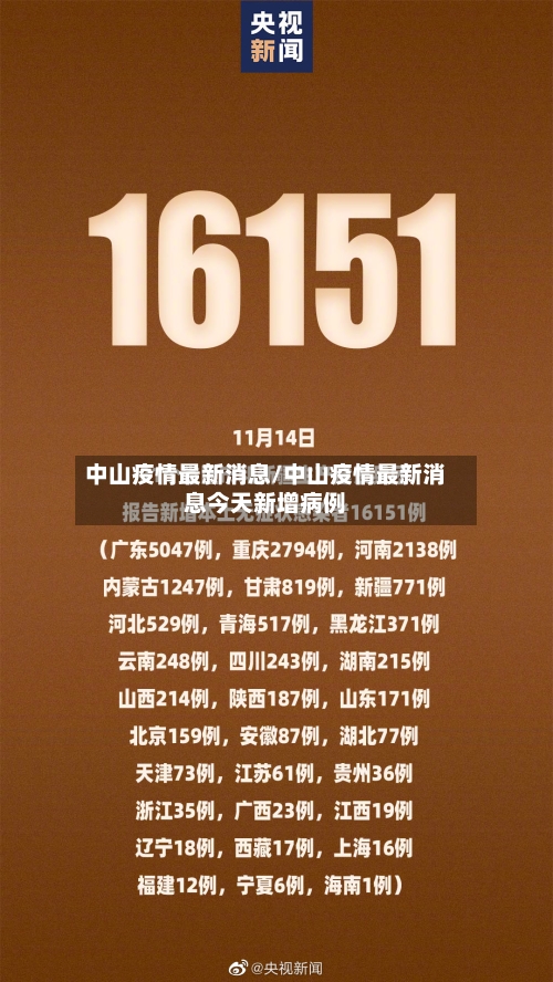 中山疫情最新消息/中山疫情最新消息今天新增病例