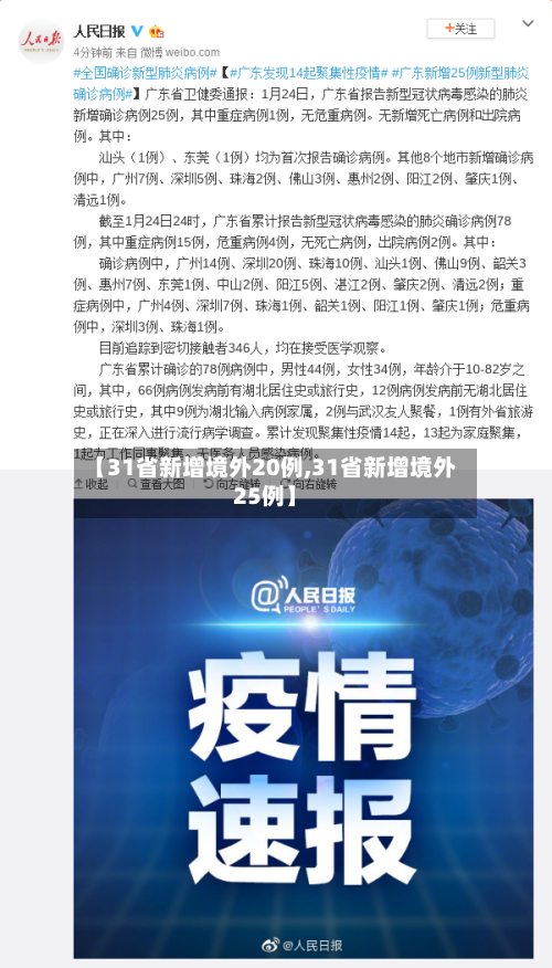 【31省新增境外20例,31省新增境外25例】-第3张图片