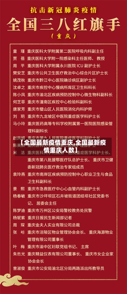 【全国最新疫情重庆,全国最新疫情重庆人数】-第3张图片
