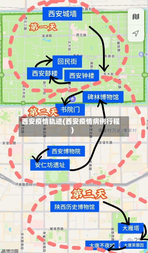 西安疫情轨迹(西安疫情病例行程)-第3张图片