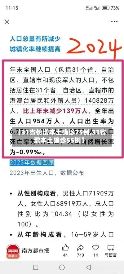 【31省份增本土确诊75例,31省增本土确诊55例】-第2张图片