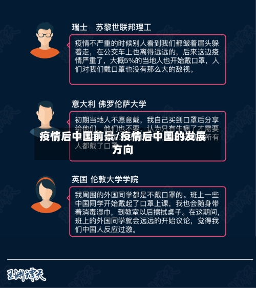 疫情后中国前景/疫情后中国的发展方向-第2张图片