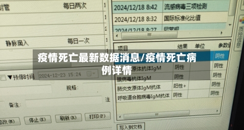 疫情死亡最新数据消息/疫情死亡病例详情-第2张图片