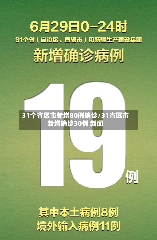 31个省区市新增80例确诊/31省区市新增确诊30例 新闻