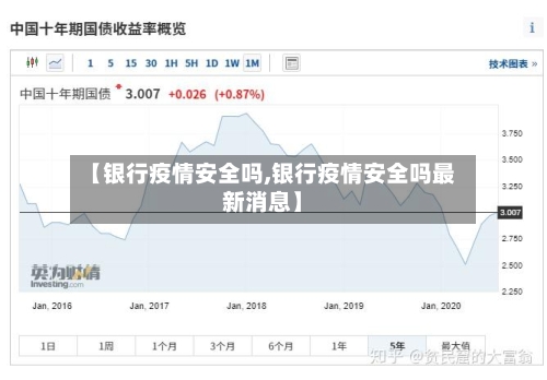 【银行疫情安全吗,银行疫情安全吗最新消息】