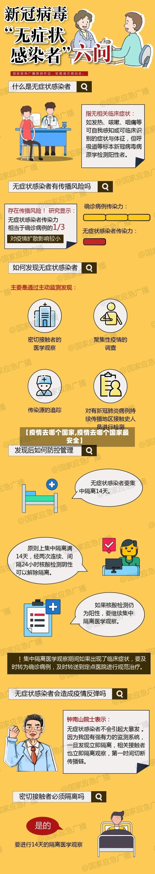 【疫情去哪个国家,疫情去哪个国家最安全】-第2张图片