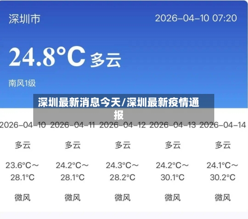 深圳最新消息今天/深圳最新疫情通报