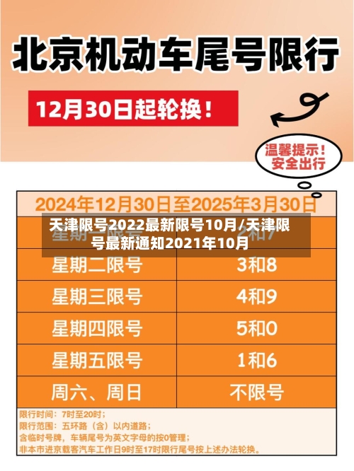 天津限号2022最新限号10月/天津限号最新通知2021年10月-第2张图片